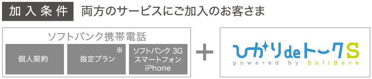 ホワイトコール24加入条件