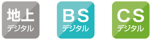 地上デジタル/BS/CS