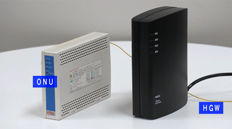 AG20E＋HGW（ケーブルプラス電話）