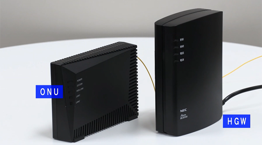 AG20F＋HGW（ケーブルプラス電話）